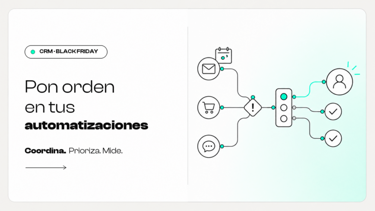Cómo preparar tus automatizaciones para Black Friday